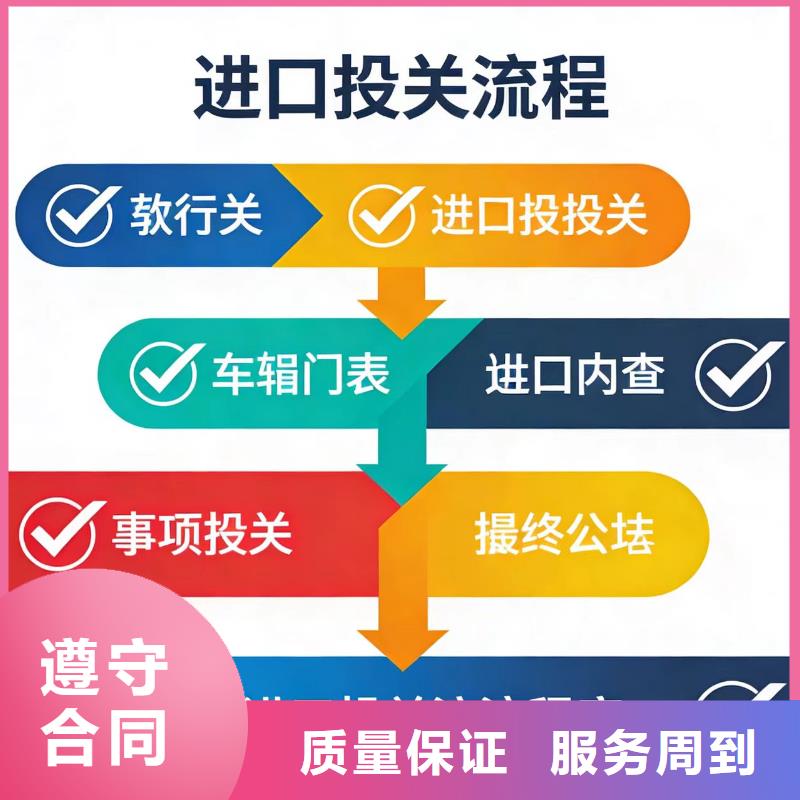 进出口报关进口报关报检信誉保证