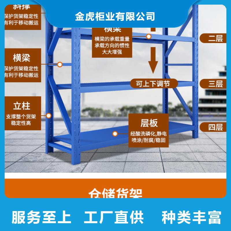 貨架檔案密集架一手貨源源頭廠家