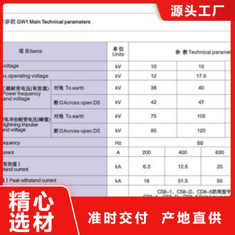 HGW9-12/1000A隔離刀閘