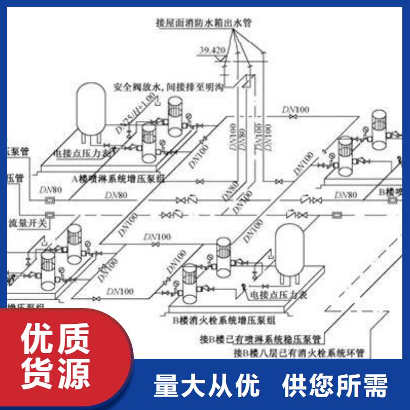 優(yōu)質(zhì)的不銹鋼水箱供應(yīng)商