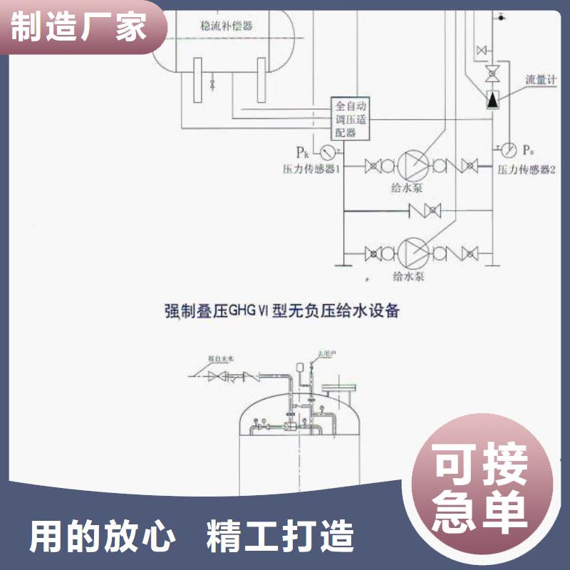 生产二次供水水箱的实体厂家