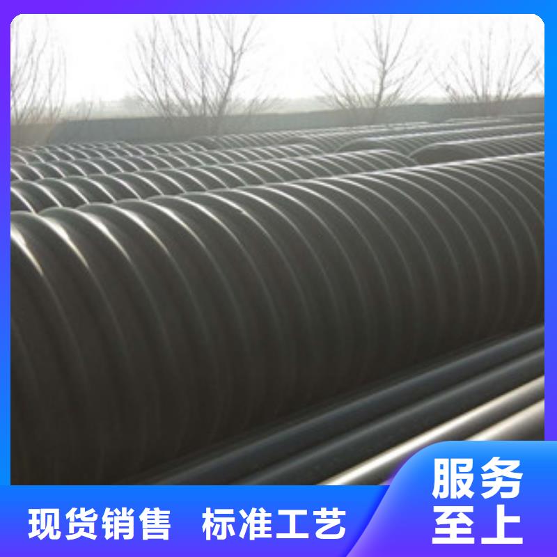 波紋管,格柵管今日新品