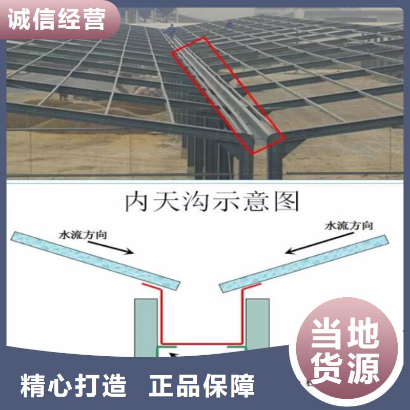 鋁合金雨水管廠家現(xiàn)貨銷售