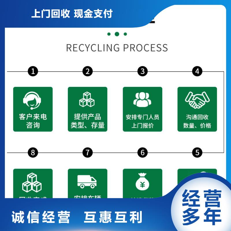 泗洪縣廢銅回收-廢銅回收?免費(fèi)評估資金雄厚